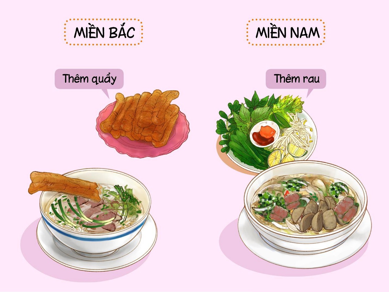 Phở miền Nam